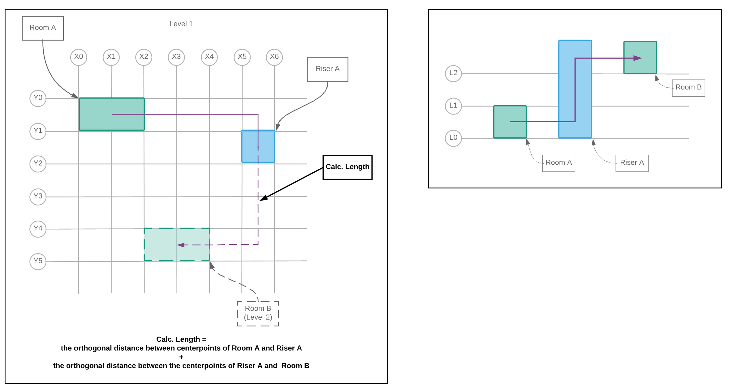 ../_images/equipment_distances-2.PNG